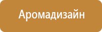 освежители воздуха для квартиры автоматические