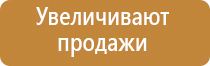 аромамаркетинг для товаров